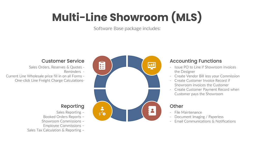 slide-mls-03282023-1-1000